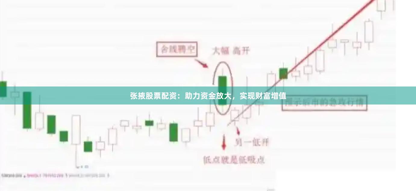 张掖股票配资：助力资金放大，实现财富增值
