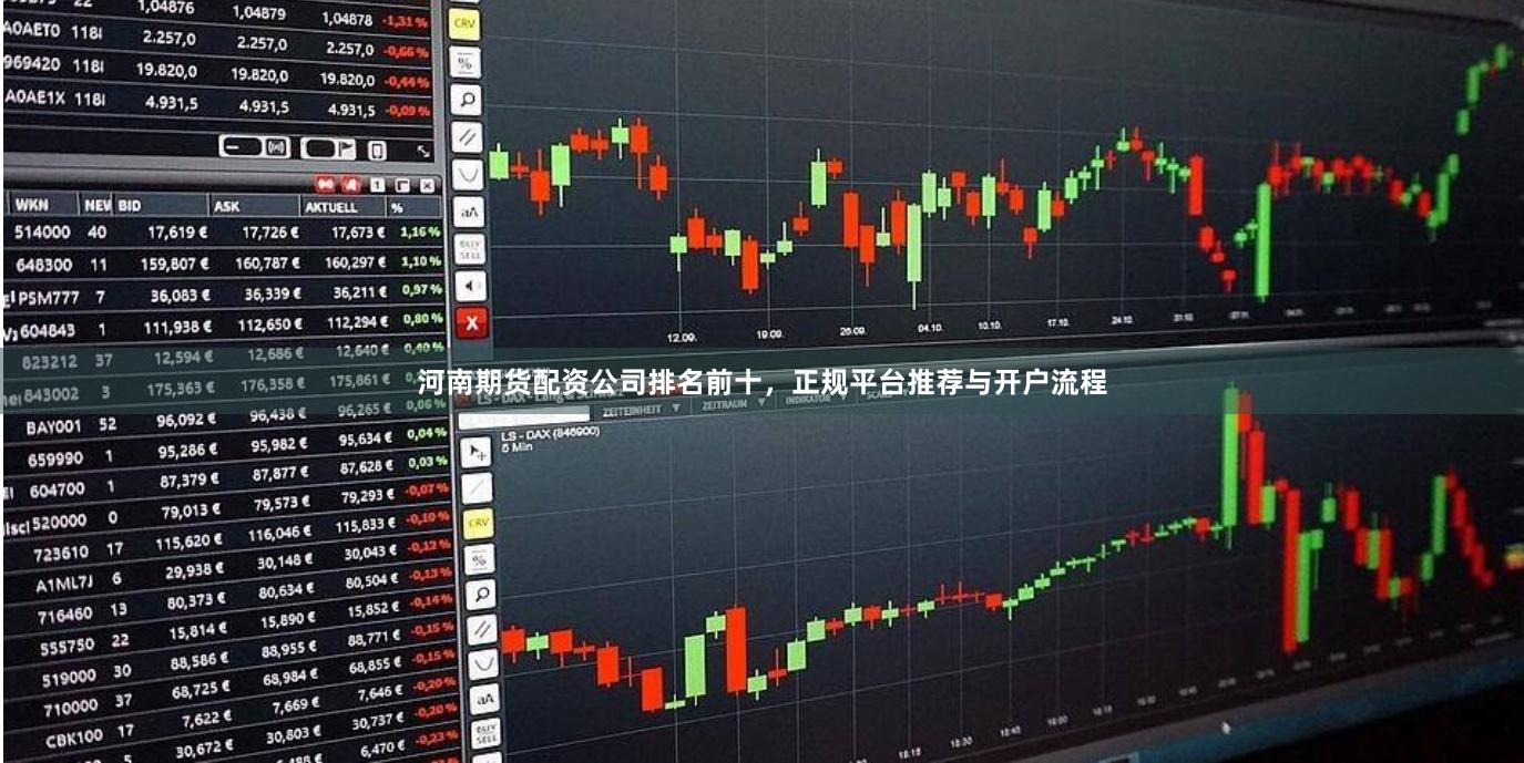 河南期货配资公司排名前十，正规平台推荐与开户流程